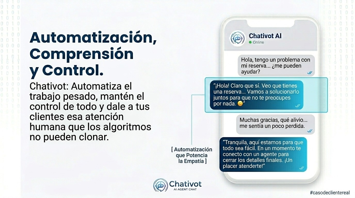 Procesamiento asíncrono con colas inteligentes para escalar WhatsApp con IA